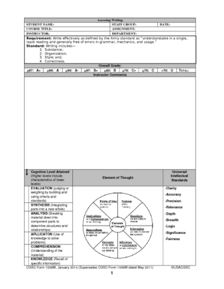 1009W Mision Command Written Rubric 16 005RON