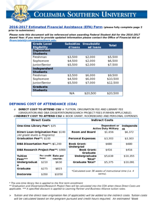 2016 2017 Estimated Financial Assistance Form