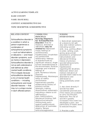 ACTIVE LEARNING TEMPLATE basic concept psych