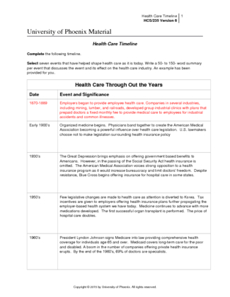health care timeline assignment