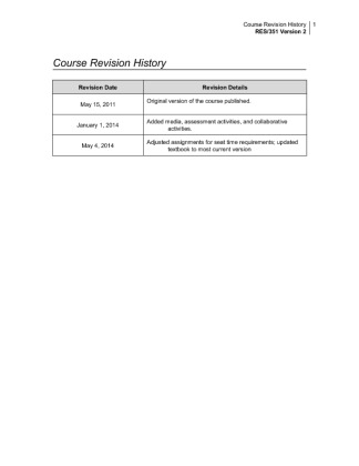 res351 r2 course revision history