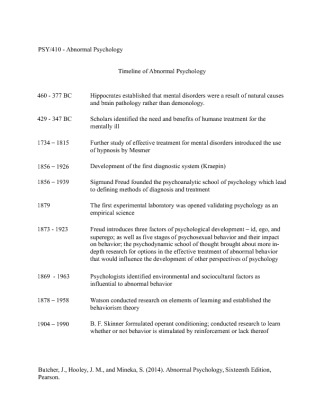WK 1   PSY timeline Abnormal psychology