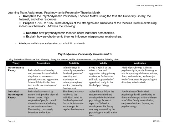 PSY 405 Week 2 Learning Team Assignment Psychodynamic Personality...