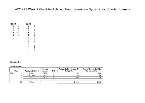 ACC 225 Week 7 CheckPoint Accounting Information Systems and Special...
