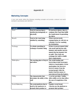 MKT 230 Week 1 Appendix B Marketing Concepts