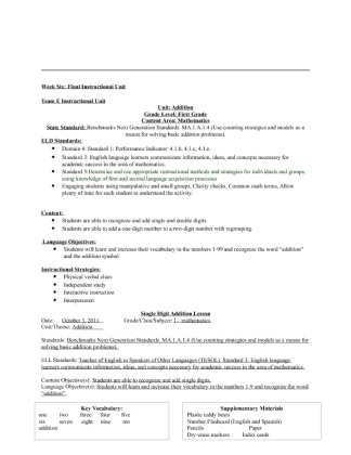 SEI 300 Week 6 Team Assignment Lesson Plan (UOP Course)