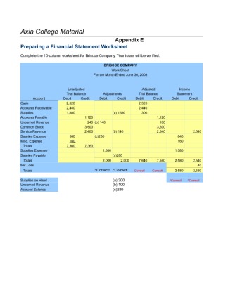 XACC 280 week 4 Assignment Preparing a Financial Statement Worksheet