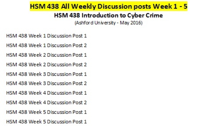 HSM 438 All Weekly Discussion posts Week 1 - 5 (Spring 2016)