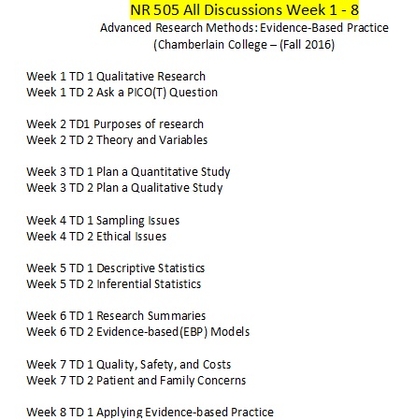 NR 505 All Discussions Week 1 -  8 