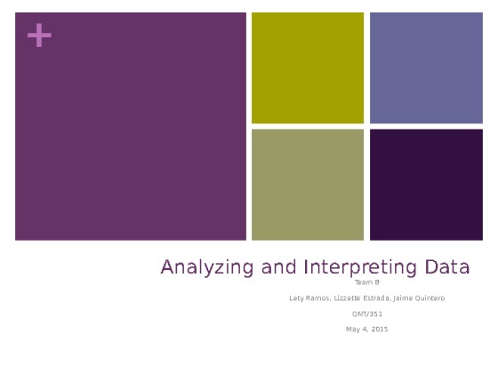 QNT 351 Week 5 Learning Team Analyzing and Interpreting Data Set 2 (1)...