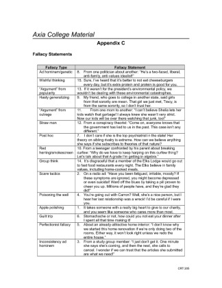 crt 205 categorizing fallacies appendix c