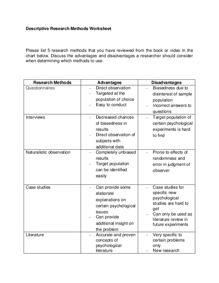 Descriptive Research Methods Worksheet