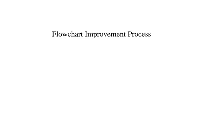 Flowchart Improvement Process