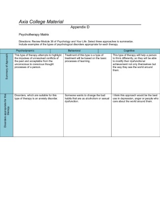 psy 201   week 8   assignment   psychotherapy matrix