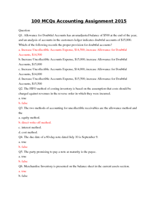 100 MCQs Accounting Assignment 2015