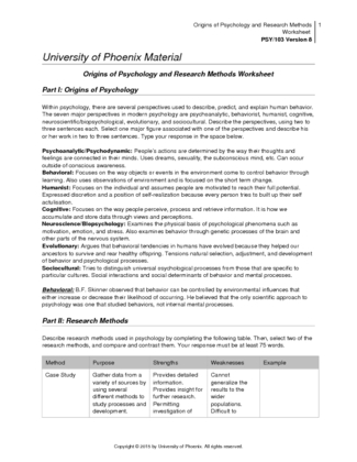 CWilliams Origins of Psychology and Research Methods Worksheet