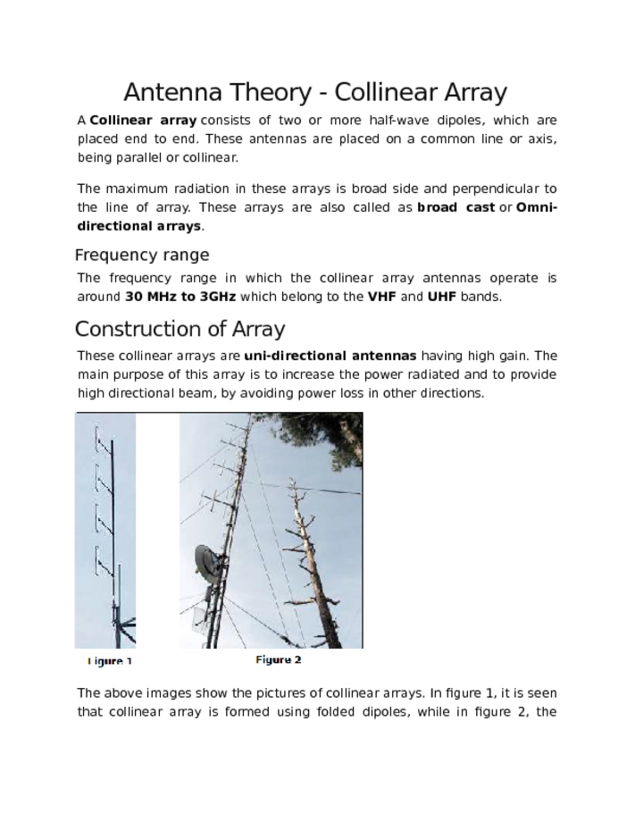 Antenna Theory   Collinear Array