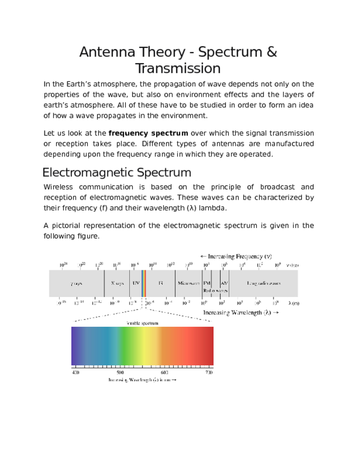 Antenna Theory   Spectrum & Transmission