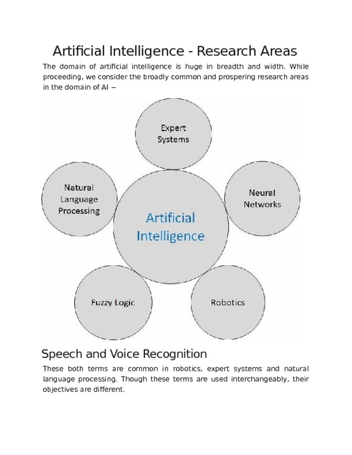 Artificial Intelligence   Research Areas