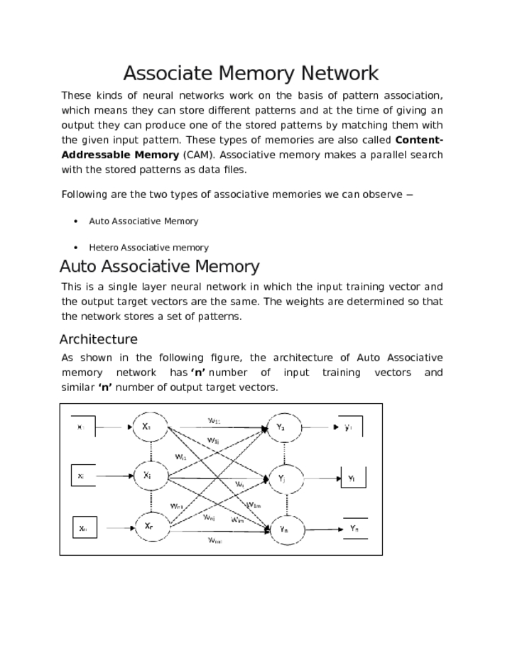 Associate Memory Network