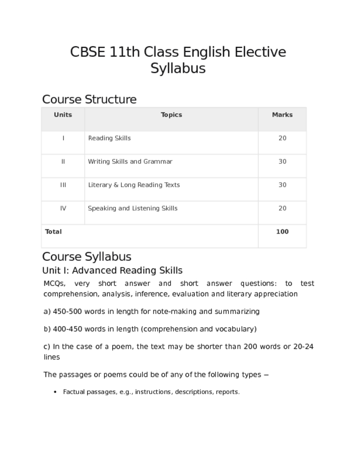CBSE 11th Class English Elective Syllabus