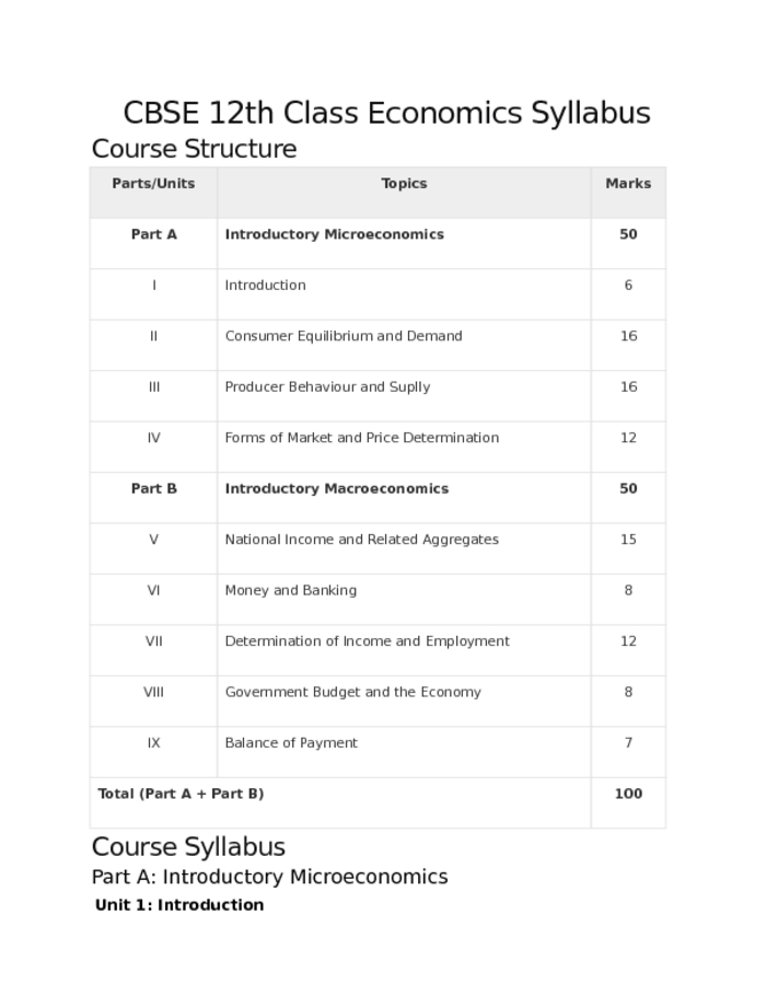 CBSE 12th Class Economics Syllabus