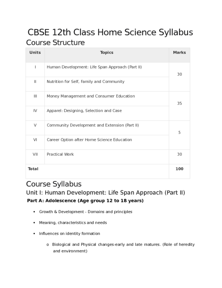 CBSE 12th Class Home Science Syllabus