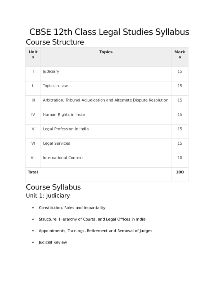 CBSE 12th Class Legal Studies Syllabus