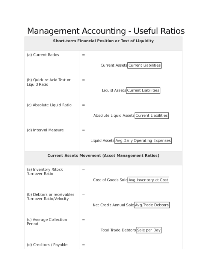Management Accounting   Useful Ratios