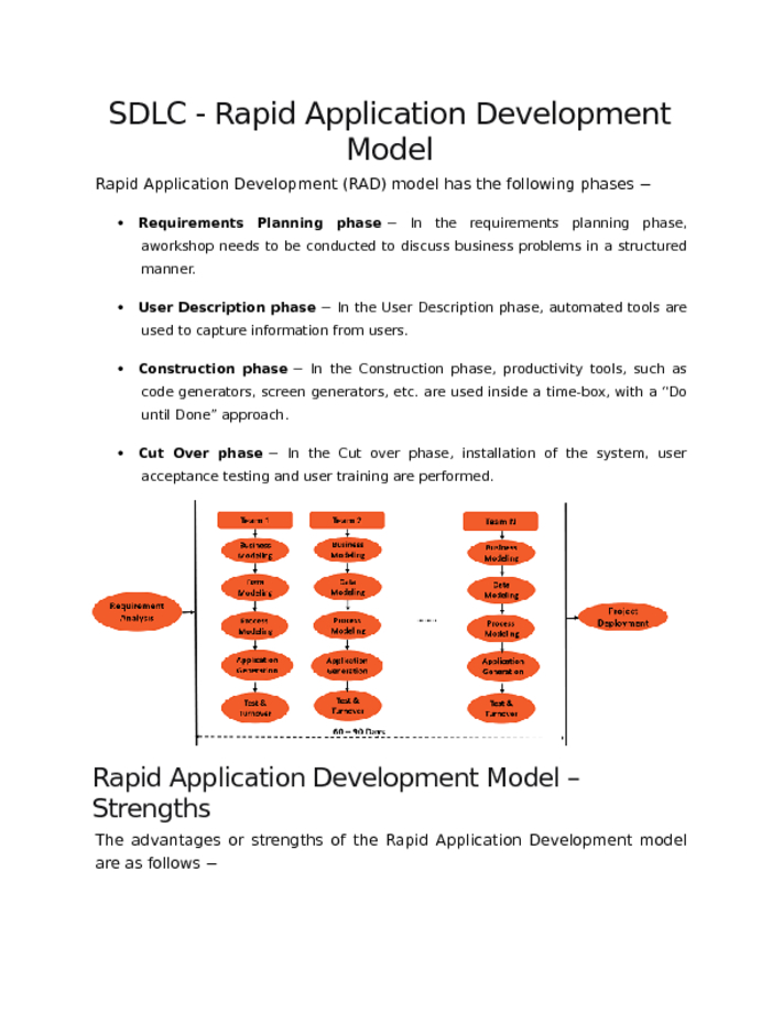 SDLC   Rapid Application Development Model