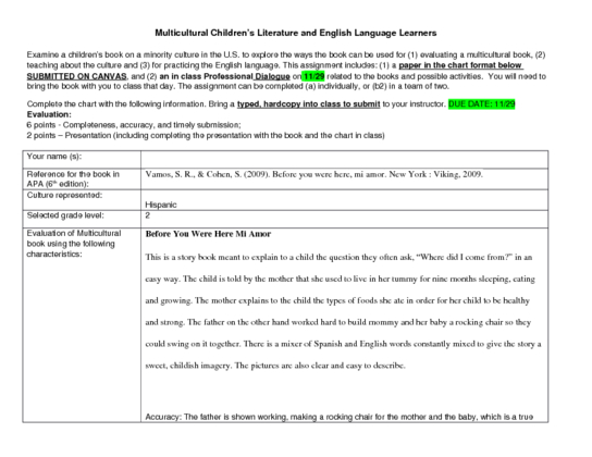 Multicultural Children’s Literature and English Language Learners
