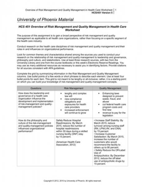 Hcs 451 organizational performance management table