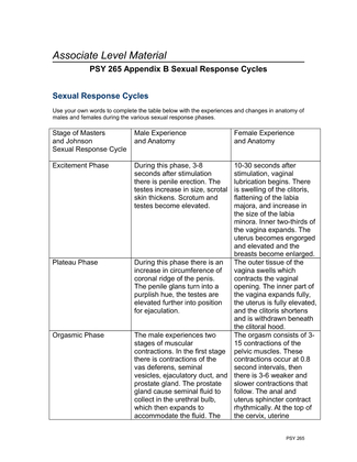 PSY 265 Appendix B Sexual Response Cycles