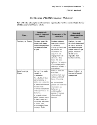 EDU 305 Week 1 Individual Assignment Key Theories of Development