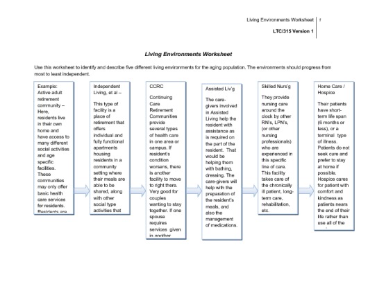 LTC 315 Week 1 Individual Assignment Living Environments Worksheet