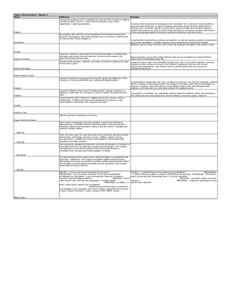 C722 Project Management Study Guide (1).xlsx