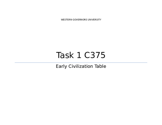 Early Civilization Table (1).docx