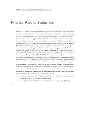 Financial Risk for Blades, Inc
