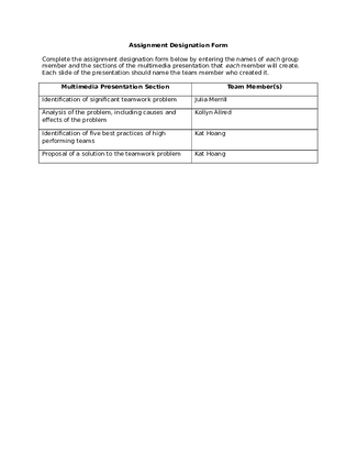 Leading Teams Task 2 Assignment Designation Form(1).docx