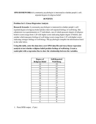 SPSS HOMEWORK 6 A community psychologist is interested in whether...