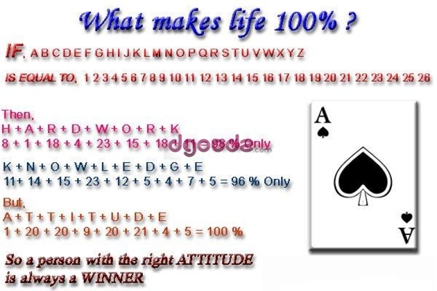 What makes life 100%