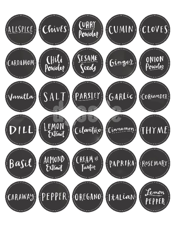 Kitchen Spice Jar Tops Chalkboard Design