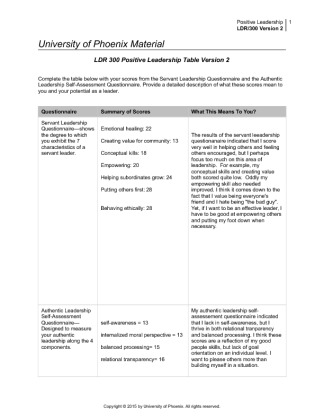 LDR 300 Positive Leadership Table Version 2