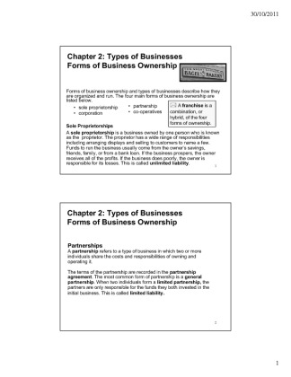 Chapter 2 Types of Businesses Forms of Business Ownership  BBI2O1
