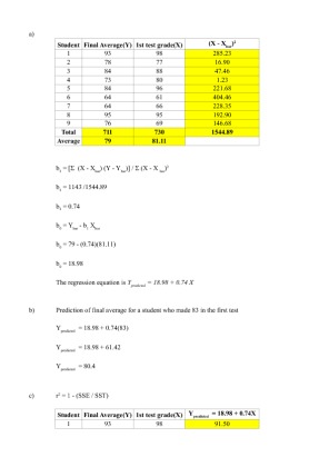 BUS 660 Module 3 Simple Regression Models   Problems 4 13, 4 14, 4 15,...