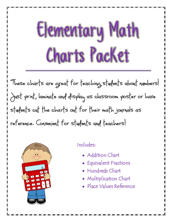 Elementary Math Charts Packet