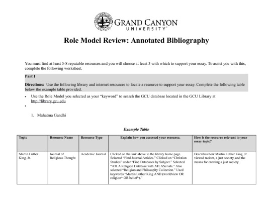 CWV 101 Week 2 Role Model Review   Annotated Bibliography