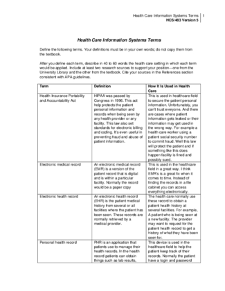 HCS 483 Week 1 Health Care Information Systems Terms