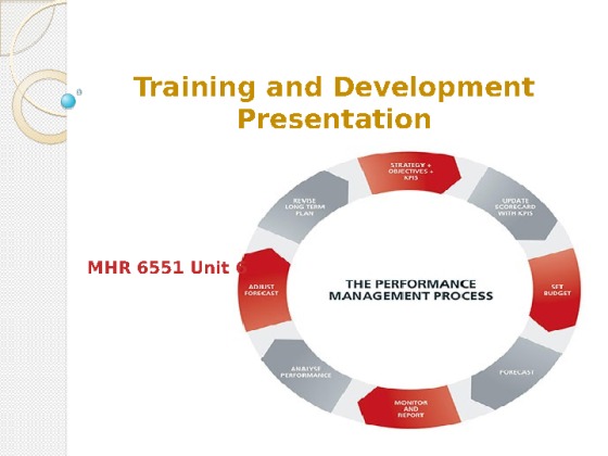 MHR 6551 Unit 6 PowerPoint Presentation   Training and Development