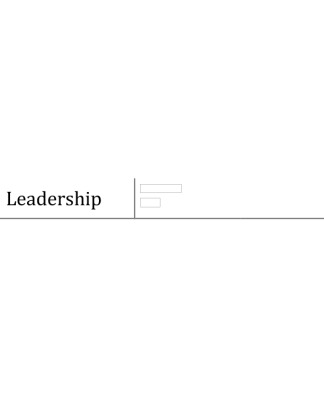 MHR   Week 8 DQ   Leadership Training Practices